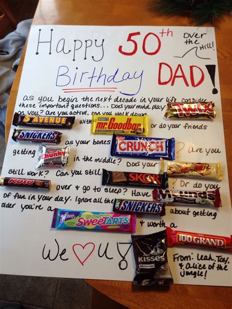 40th birthday present ideas